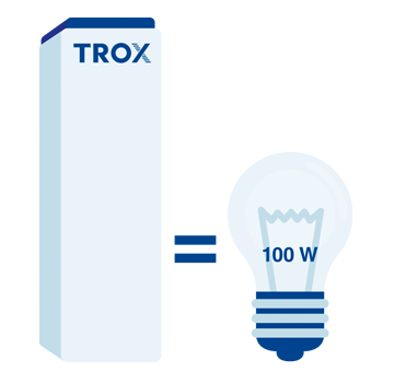 Purificador de aire TROX – reducido consumo energético - ES